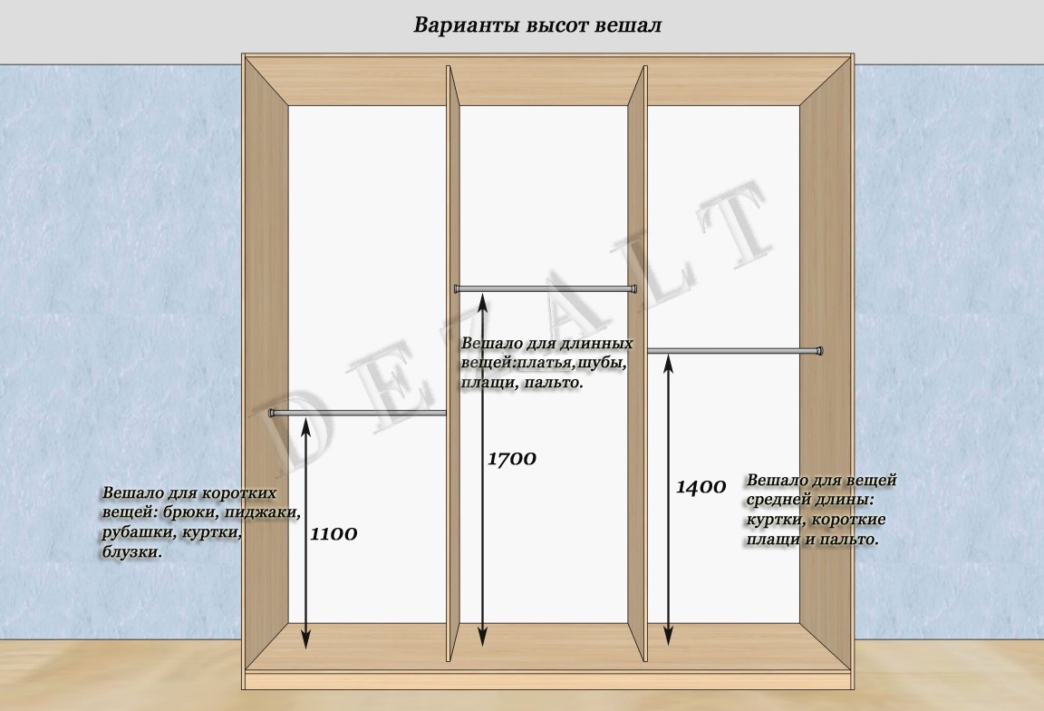 Примеры высот вешал в шкафу купе