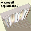 Встроенный шкаф с зеркальными распашными дверьми