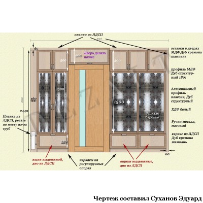 Каркасные шкафы с распашными дверьми 