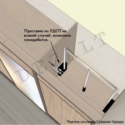 Встроенный шкаф-купе три двери