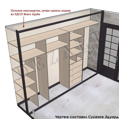 Схема встроенного шкафа в гостиную