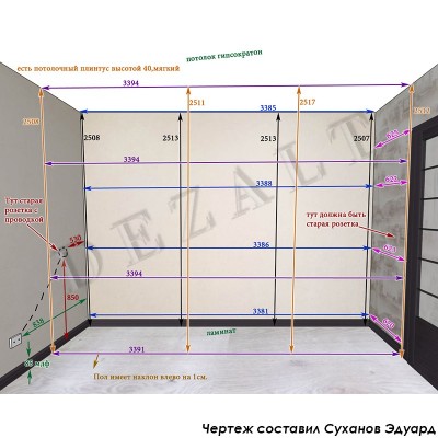 Схема встроенного шкафа в гостиную