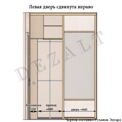Чертеж гардеробной комнаты с подсветкой