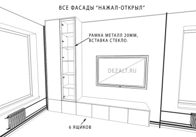 Мини-стенка под телевизор