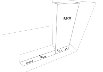 Мини-стенка под телевизор