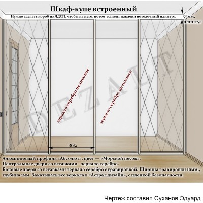 Схема шкафа-купе перед натяжным потолком