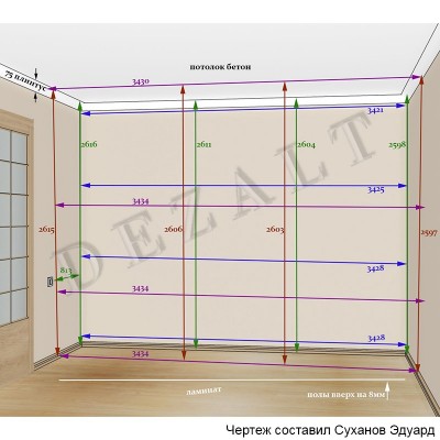 Схема шкафа-купе перед натяжным потолком