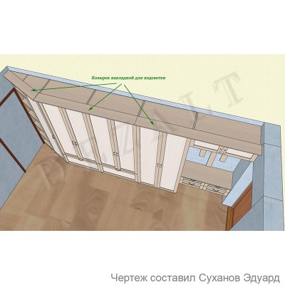 Чертежи распашных шкафов в прихожую