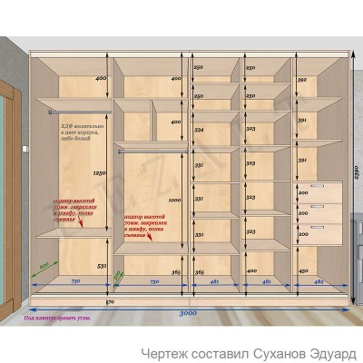 Схема каркасного шкафа-купе