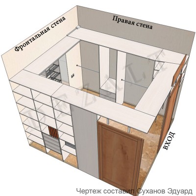 Большая гардеробная