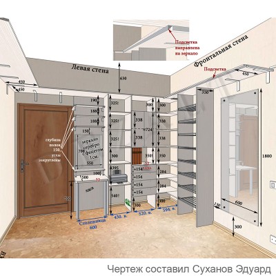 Большая гардеробная