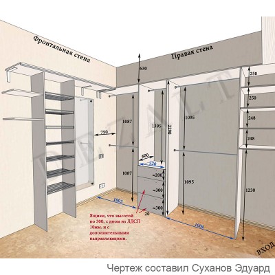 Большая гардеробная