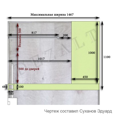 Мини-гардеробная