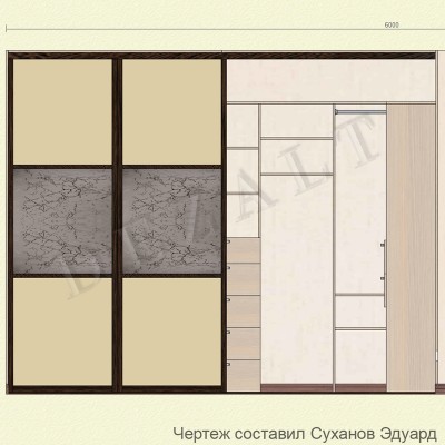 Мини-гардеробная
