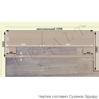 Мини-гардеробная