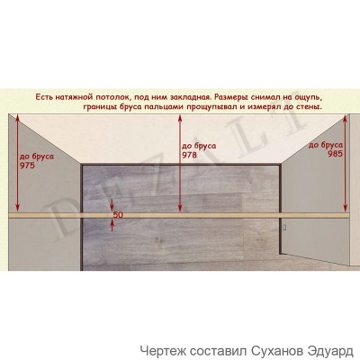 Мини-гардеробная
