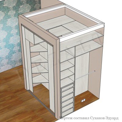 Схемы гардеробной комнаты