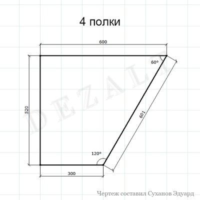Схемы гардеробной комнаты