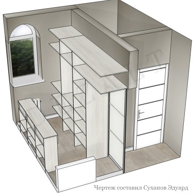 Схемы гардеробной комнаты