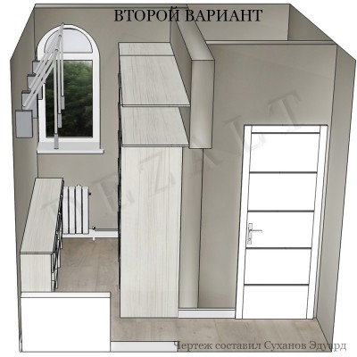 Схемы гардеробной комнаты