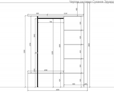 Схемы гардеробной