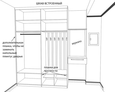 Шкаф распашной с открытой секцией для одежды