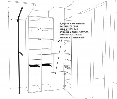 Сложная многоугольная гардеробная