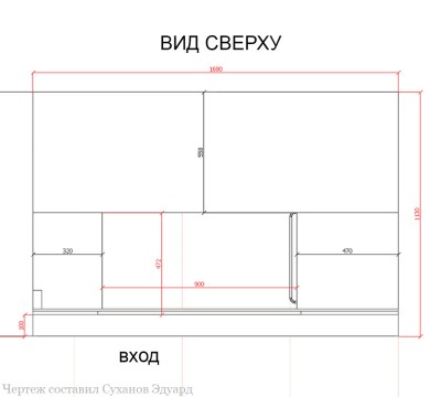 Гардеробная