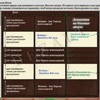Чертеж встроенного шкафа-купе с холодильником внутри 